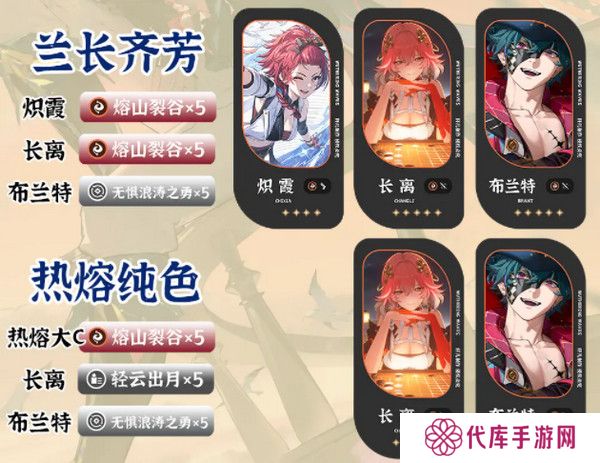 鸣潮布兰特如何配队 布兰特配队阵容推荐[多图]图片6