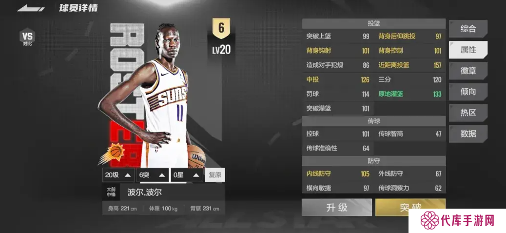 美职篮全明星球员排行榜   球员top榜盘点图片1