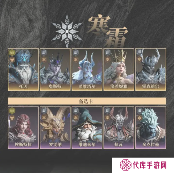 龙息神寂时空涡流队伍怎么搭配   时空涡流攻略及阵容推荐图片7