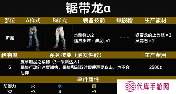 怪物猎人荒野套装效果图鉴   全套装效果及制作材料总汇图片49