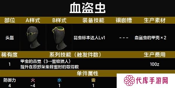 怪物猎人荒野套装效果图鉴   全套装效果及制作材料总汇图片5