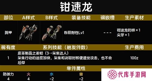 怪物猎人荒野套装效果图鉴   全套装效果及制作材料总汇图片6