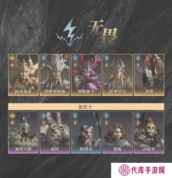 龙息神寂时空涡流队伍怎么搭配   时空涡流攻略及阵容推荐图片4