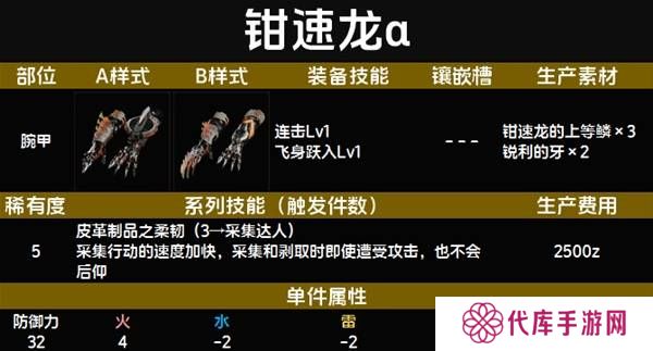 怪物猎人荒野套装效果图鉴   全套装效果及制作材料总汇图片45