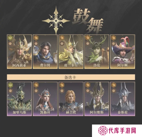 龙息神寂时空涡流队伍怎么搭配   时空涡流攻略及阵容推荐图片5