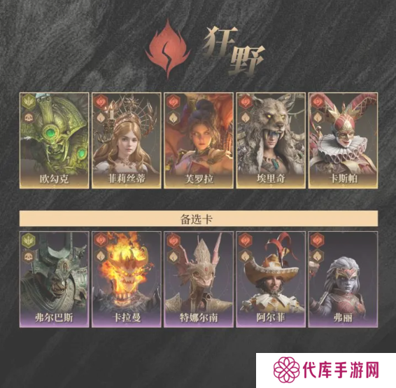 龙息神寂时空涡流队伍怎么搭配   时空涡流攻略及阵容推荐图片2