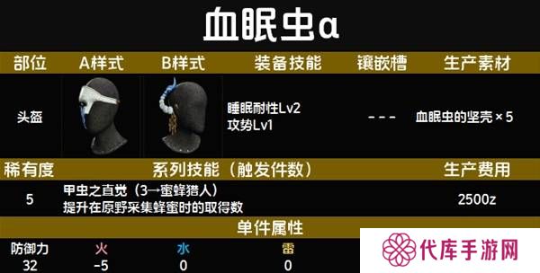 怪物猎人荒野套装效果图鉴   全套装效果及制作材料总汇图片57