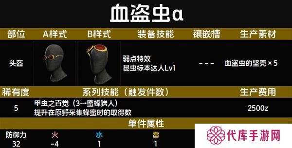 怪物猎人荒野套装效果图鉴   全套装效果及制作材料总汇图片44