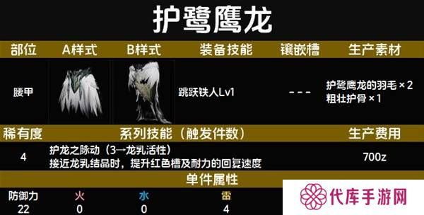 怪物猎人荒野套装效果图鉴   全套装效果及制作材料总汇图片22
