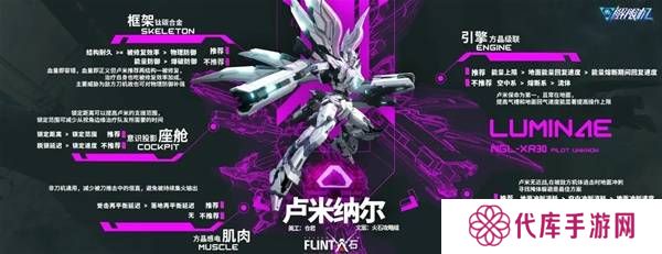 解限机哪个机甲厉害   最强机甲推荐图片1
