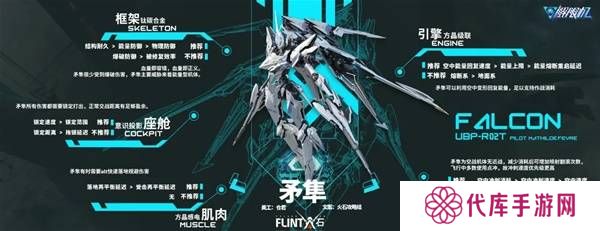 解限机哪个机甲厉害   最强机甲推荐图片3