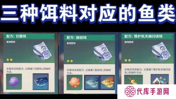 原神灰河渡手钓鱼地点分布图 灰河渡手精炼材料钓鱼点位攻略[多图]图片2