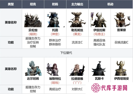 龙息神寂寒霜