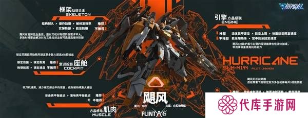 解限机改装选择   全部机甲改件