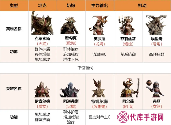 龙息神寂寒霜