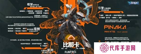 解限机改装选择   全部机甲改件