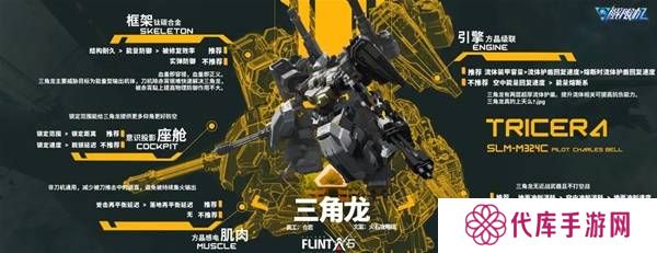 解限机改装选择   全部机甲改件