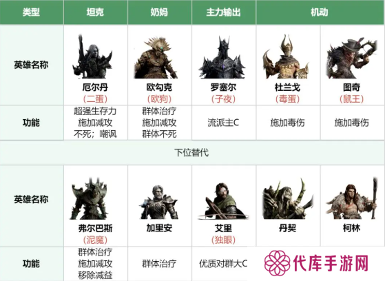 龙息神寂寒霜