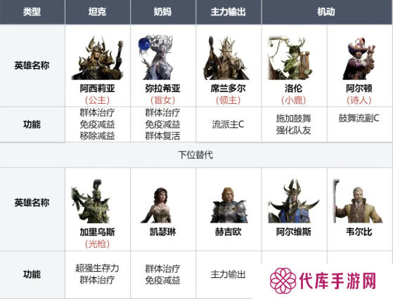 龙息神寂寒霜
