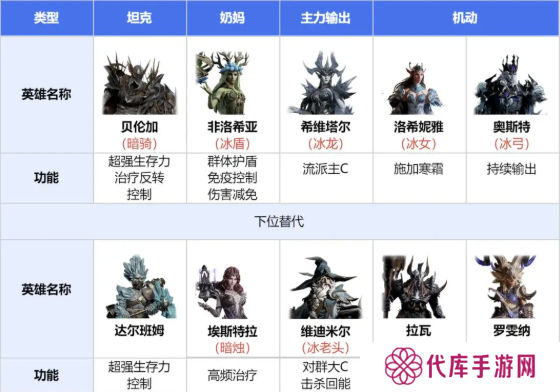 龙息神寂寒霜