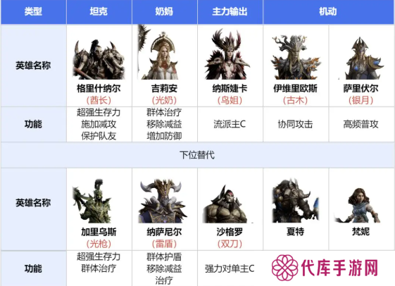 龙息神寂寒霜