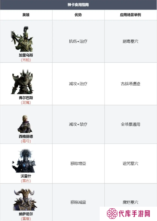 龙息神寂寒霜