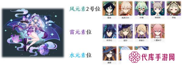 原神梦见月瑞希配队推荐 梦见月瑞希阵容如何搭配[多图]图片5