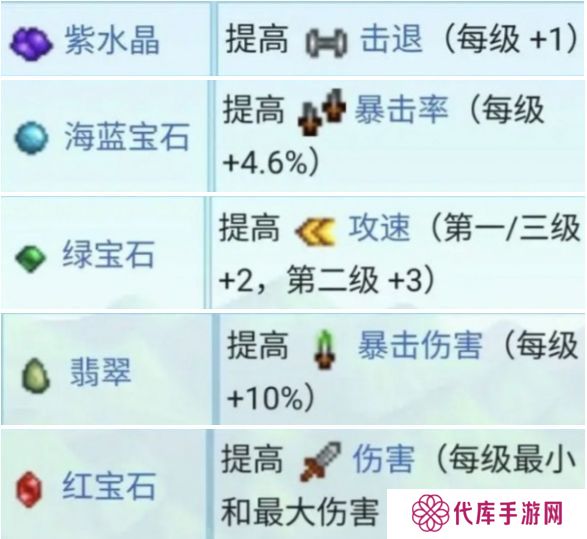 星露谷物语锻造材料如何获取 锻造材料怎么获取[多图]图片2