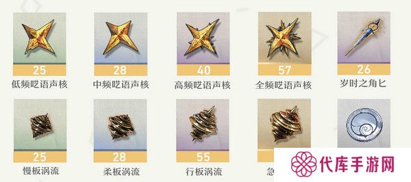 鸣嘲菲比突破材料有哪些 菲比突破材料在哪里收集[多图]图片3