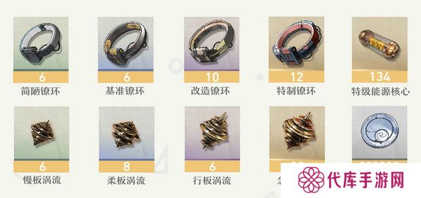 鸣嘲菲比突破材料有哪些 菲比突破材料在哪里收集[多图]图片4