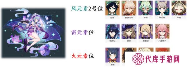 原神梦见月瑞希配队推荐 梦见月瑞希阵容如何搭配[多图]图片4