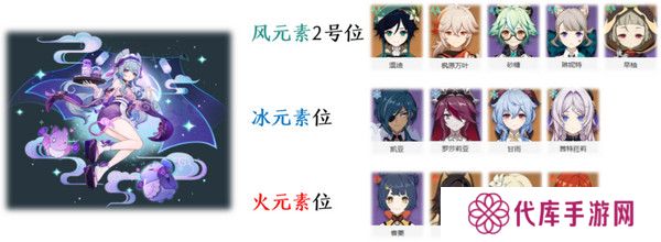 原神梦见月瑞希配队推荐 梦见月瑞希阵容如何搭配[多图]图片3