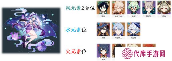 原神梦见月瑞希配队推荐 梦见月瑞希阵容如何搭配[多图]图片2
