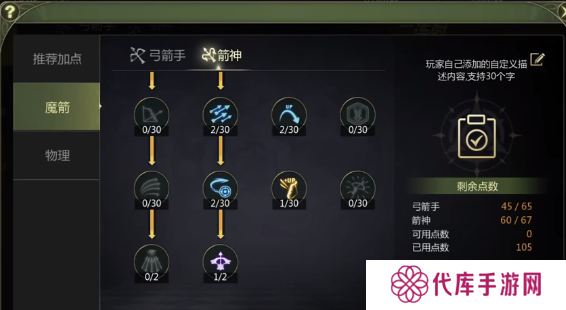 龙之谷世界箭神40级怎么加点   箭神技能加点攻略图片1