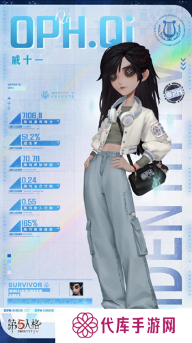 第五人格2