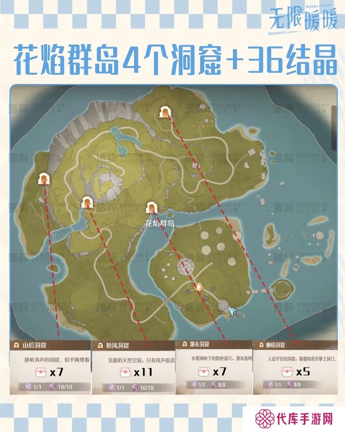 无限暖暖花焰群岛213个烟花