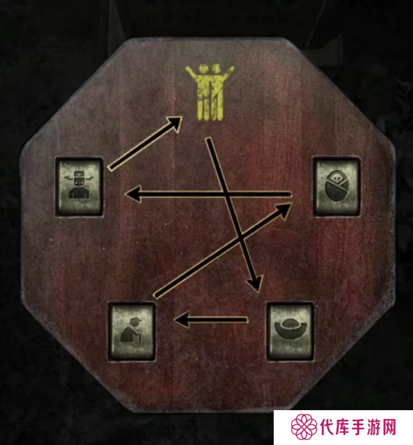 招魂棺第一