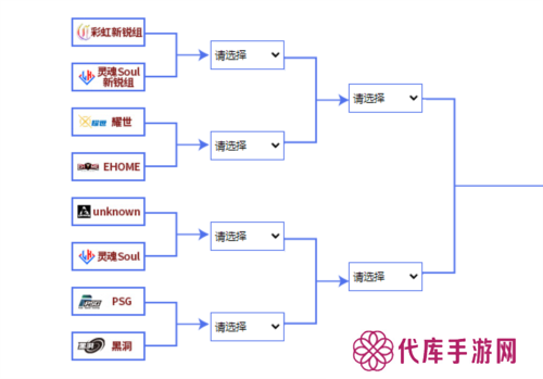 街头篮球2