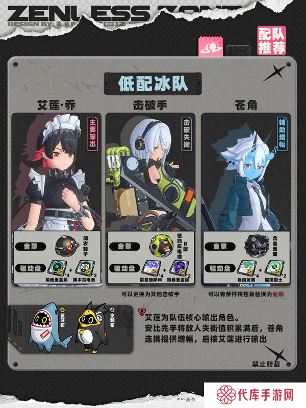 绝区零1.4苍角角色培养攻略 苍角配队阵容怎么搭配[多图]图片6