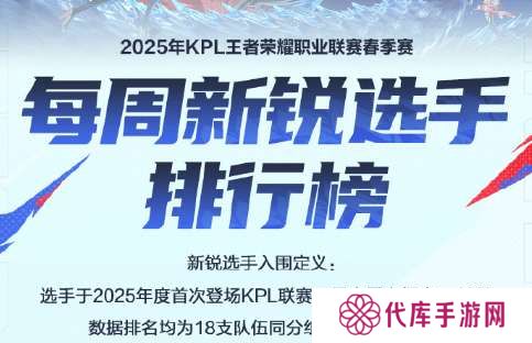 新锐选手排行榜公布：小雪继续高居第二，句号第六，信第七