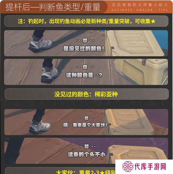 绝区零厄匹斯极钓大师赛攻略 1.5版厄匹斯极钓大师赛7成就如何达成[多图]图片14