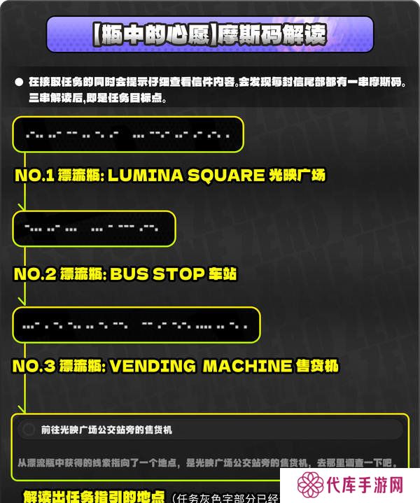 绝区零厄匹斯极钓大师赛攻略 1.5版厄匹斯极钓大师赛7成就如何达成[多图]图片16