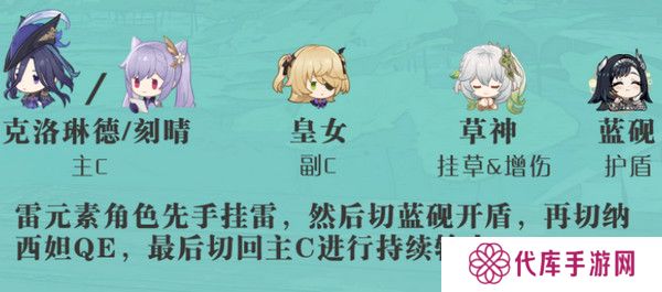 原神蓝砚培养攻略 蓝砚武器圣遗物配队指南[多图]图片9