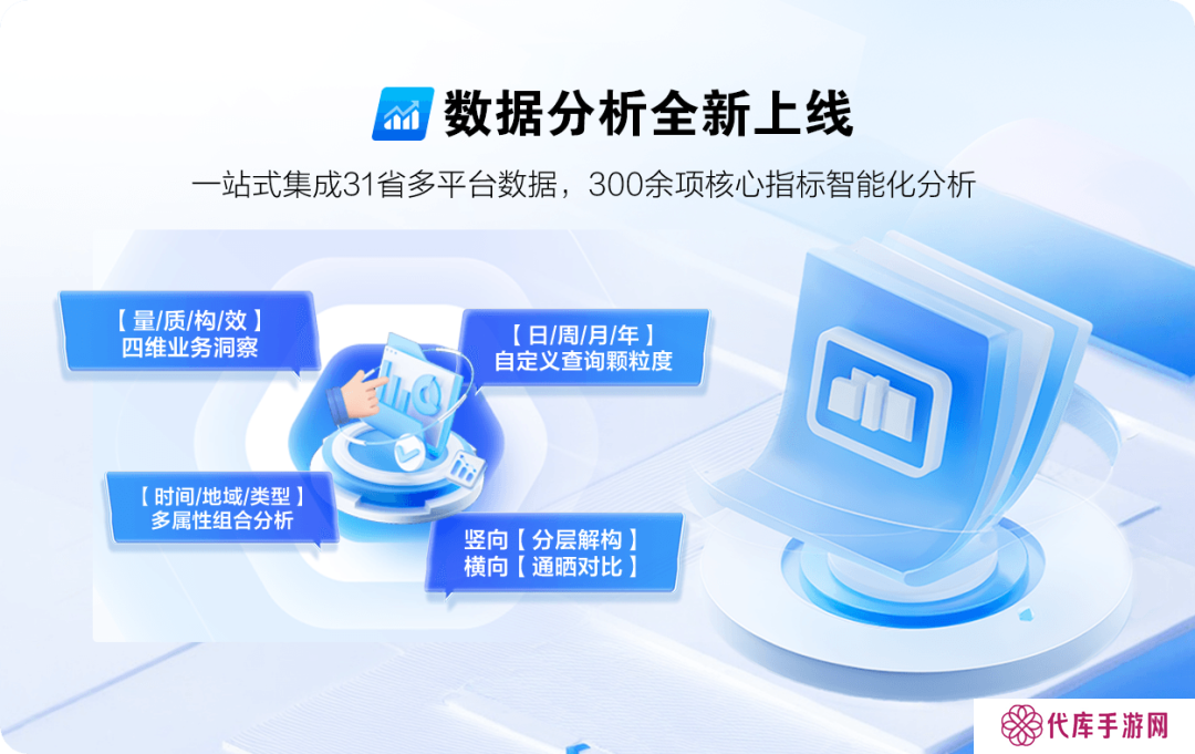 首次实现 31 省标准化整合，中国移动一级大屏平台焕新升级