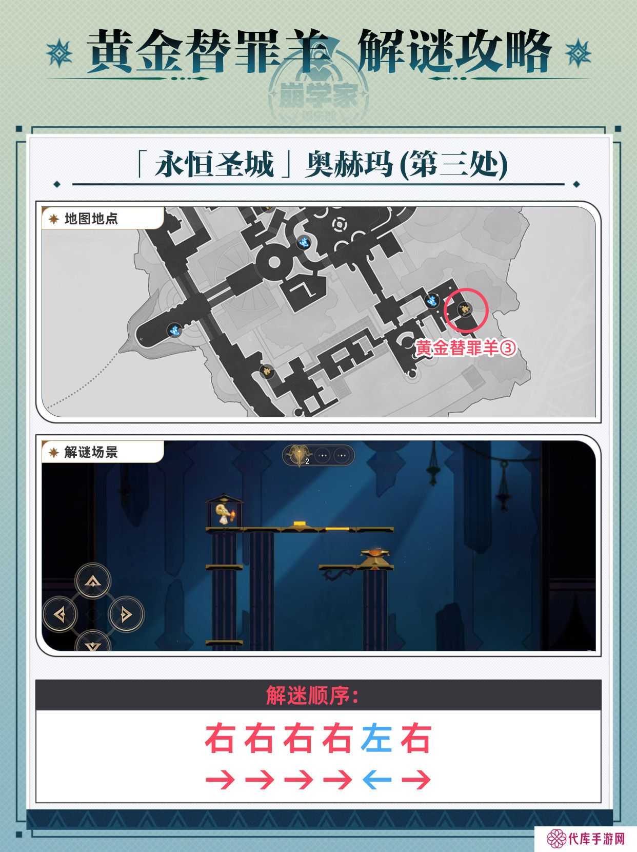 崩坏星穹铁道黄金替罪羊怎么玩 黄金替罪羊16关攻略大全[多图]图片4