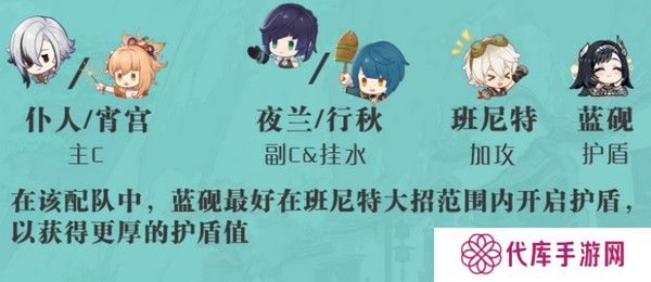 原神蓝砚培养攻略 蓝砚武器圣遗物配队指南[多图]图片8