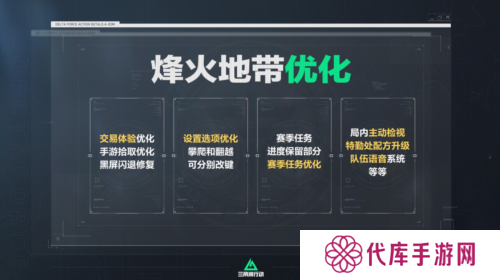三角洲行动11