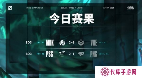 英雄联盟s14入围赛首日结束 mdk与psg战队获胜