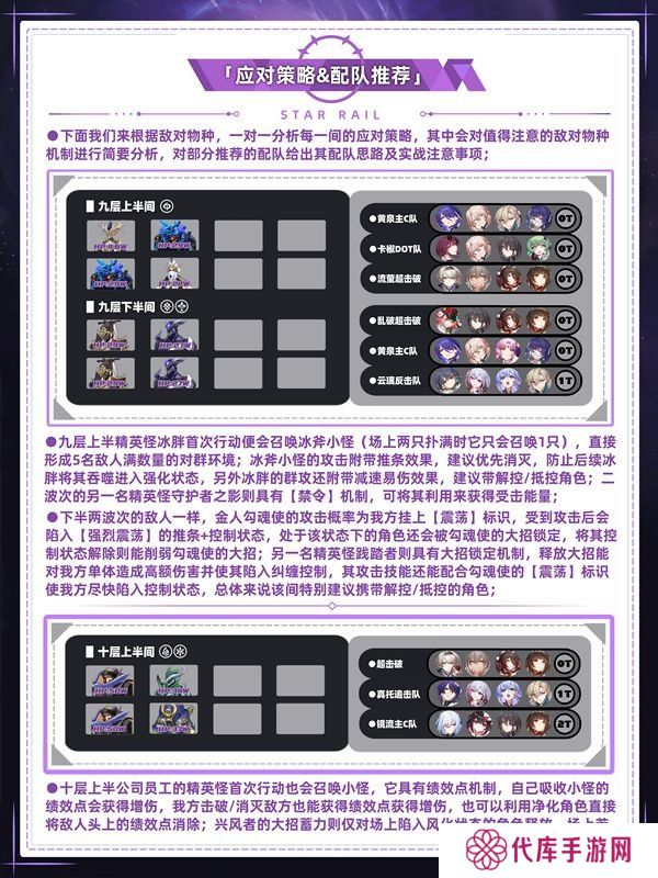 崩坏星穹铁道混沌回忆通关攻略 混沌回忆通关一图流[多图]图片5