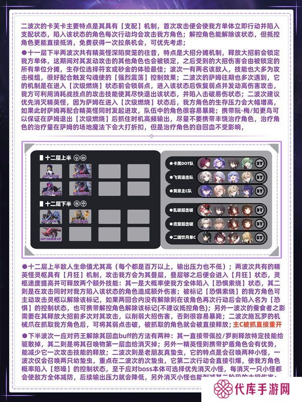 崩坏星穹铁道混沌回忆通关攻略 混沌回忆通关一图流[多图]图片7